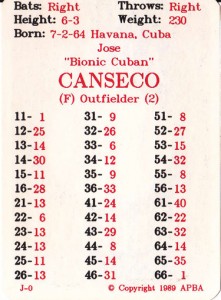 1989 APBA Game Card                   