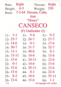 1991 APBA Game Card                   