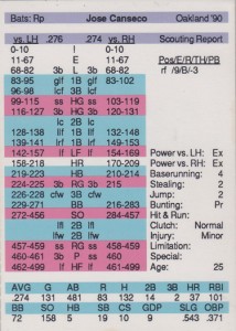 1991 Pursue the Pennant Game Card   