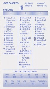 1998 Strat-O-Matic Game Card      