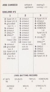 1986 Strat-O-Matic Game Card        