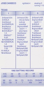 1993 Strat-O-Matic Game Card   