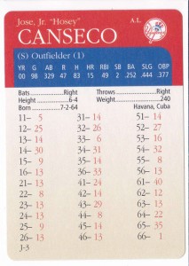 2001 APBA Game Card         