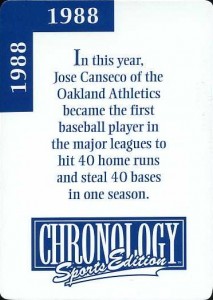 1996 Chronology Sports Edition "1988" Game Card        