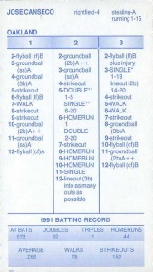 1992 Strat-o-Matic (says 91 stats) Game Card       