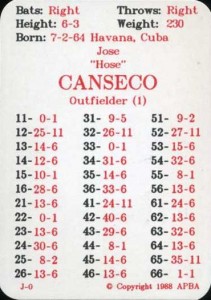 1988 APBA Game Card        